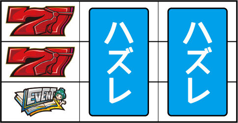 パチスロ 闘え！サラリーマン 通常時の打ち方