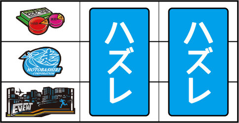 パチスロ 闘え！サラリーマン 通常時の打ち方