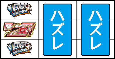 パチスロ 闘え！サラリーマン 【リーチ目 】