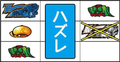 パチスロ 戦国乙女TYPE-A+ 主なリーチ目1