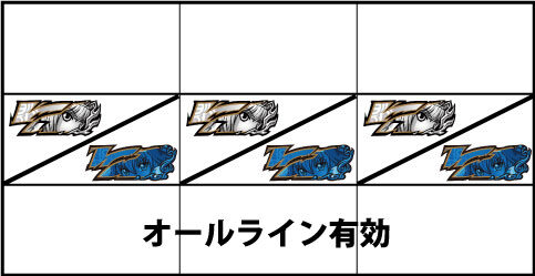 パチスロ 戦国乙女TYPE-A+ 主なリーチ目2