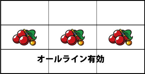 パチスロ 戦国乙女TYPE-A+ 主なリーチ目1