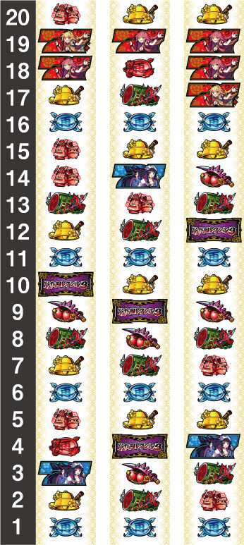 戦国コレクション3 リール配列