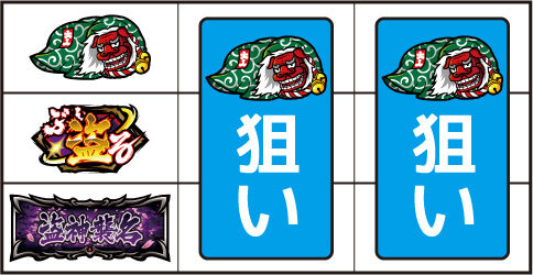 盗忍！剛衛門 ▼左リール上段に獅子舞停止時