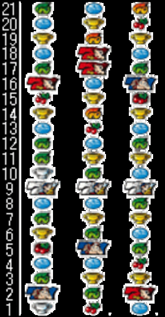 マッハGOGOGO2 リール配列