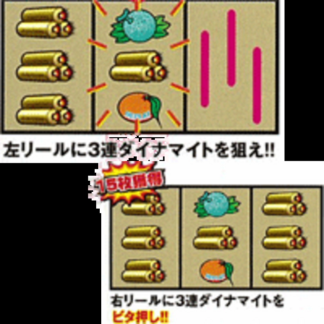 ダイナマイトリターンズ BIG消化手順