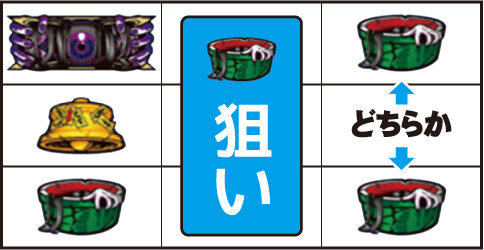 パチスロ 貞子vs伽椰子 ▼右リール上 or 下段にスイカ停止時