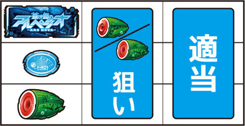 パチスロ 蒼き鋼のアルペジオ -アルス・ノヴァ- ▼左リール下段にスイカ停止時