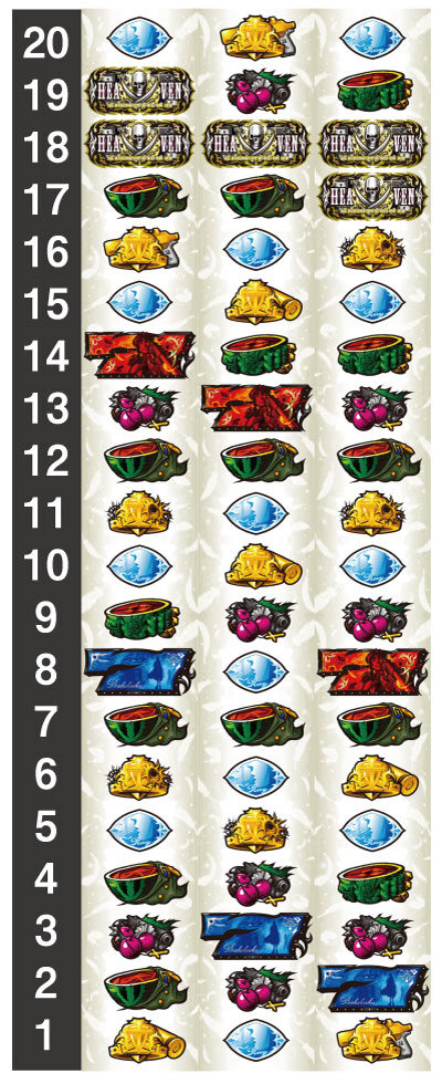 BLACK LAGOON3 リール配列