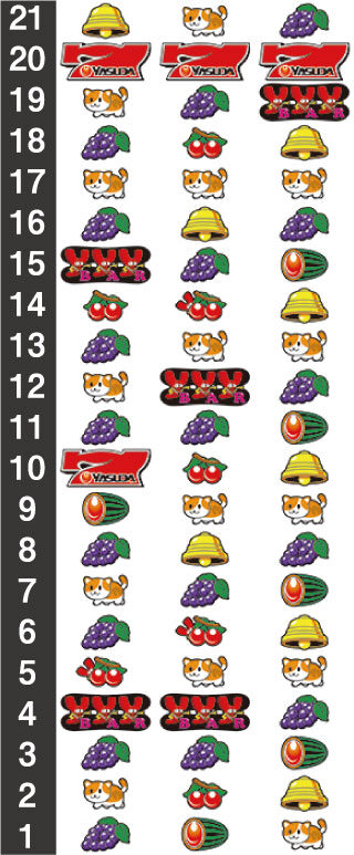YASUDA7 リール配列