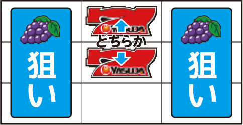 YASUDA7 ▼中リール上or中段に赤7図柄停止時
