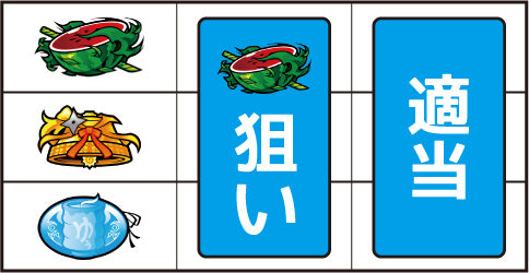 これはゾンビですか? ▼左リール上段にスイカ停止時