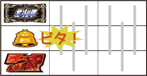 パチスロ北斗の拳 修羅の国篇 羅刹ver. REG中の技術介入要素での設定示唆について