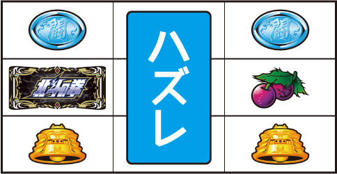 パチスロ北斗の拳 修羅の国篇 羅刹ver. 通常時の打ち方(順押し)