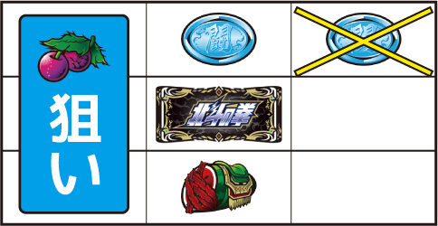 パチスロ北斗の拳 修羅の国篇 羅刹ver. ▼右リール上段にリプレイ非停止時