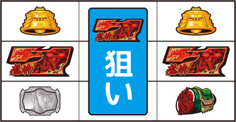 パチスロ北斗の拳 修羅の国篇 羅刹ver. ▼左リール中段に赤7停止時