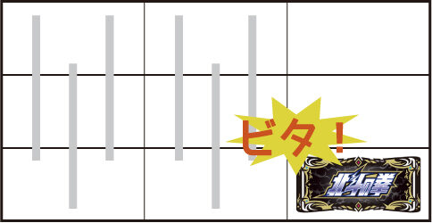パチスロ北斗の拳 修羅の国篇 羅刹ver. 右リール下段に北斗図柄をビタ押し