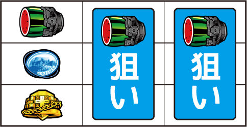 パチスロ ゴッドイーター2 ▼左リール枠内にスイカ停止時