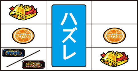 南国物語 TYPE-A 通常時の打ち方
