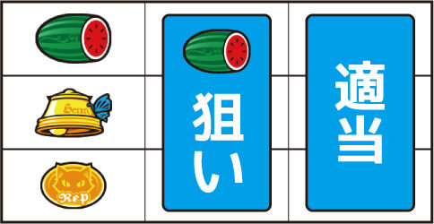 シークレットハイビスカス ▼左リール上段にスイカ停止時