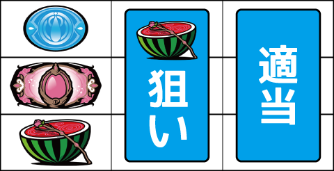 SLOT魔法少女まどか☆マギカA ボーナス判別手順(暫定版)