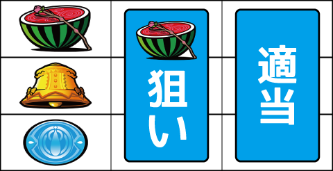 SLOT魔法少女まどか☆マギカA ボーナス判別手順(暫定版)