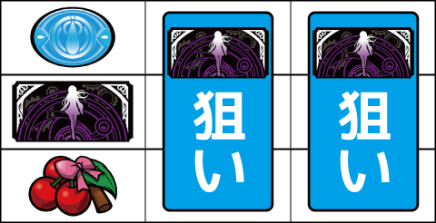 SLOT魔法少女まどか☆マギカA ボーナス判別手順(暫定版)