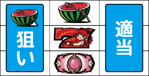 SLOT魔法少女まどか☆マギカA ▼中リール中段に赤7停止時