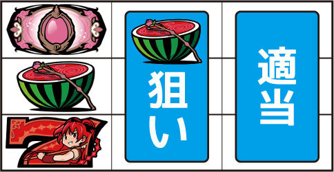 SLOT魔法少女まどか☆マギカA REG中の技術介入