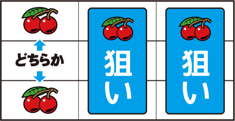 ドリームクルーン500 ▼左リール上 or 下段にチェリー停止時