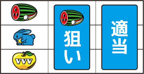 ドリームクルーン500 ▼左リール上段にスイカ停止時