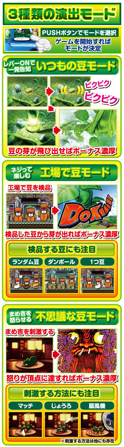 まめ ボーナス告知について