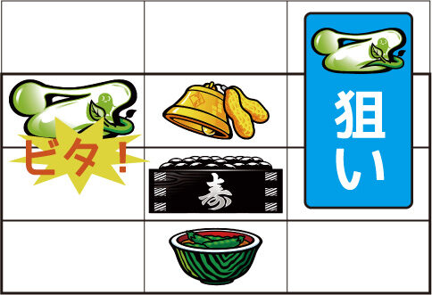 まめ ▼中リール中段にBAR停止時