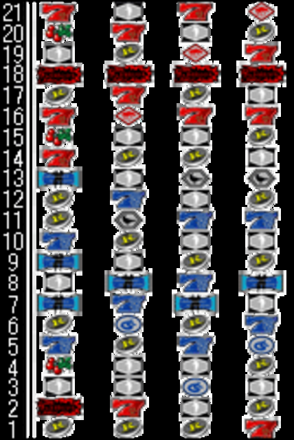 パチスロ「バイオハザード」 リール配列