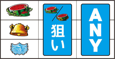 乙女マスターズ～空を翔る白き軌跡～ ▼左リール上段にスイカ停止時