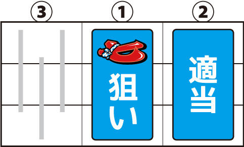 ハナビ通 中リールに赤七を狙い、右リール適当打ちする