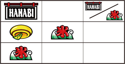 ハナビ通 通常時の打ち方(BAR狙い)