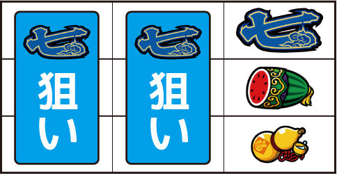 カンフーレディ・テトラ ▼右リール上段に青7停止時