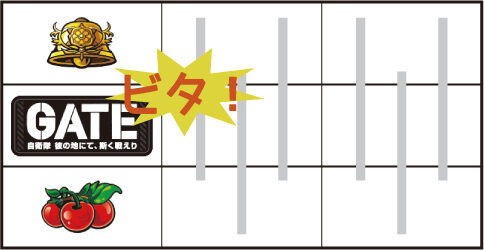 パチスロ GATE ■手順1