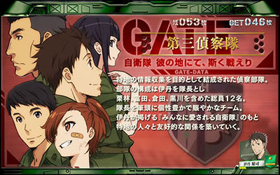 パチスロ GATE 偶数設定示唆