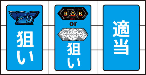 タロットエンペラー 特殊役ナビ(皇帝)時について