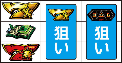 タロットエンペラー ▼左リール下段に赤7停止時