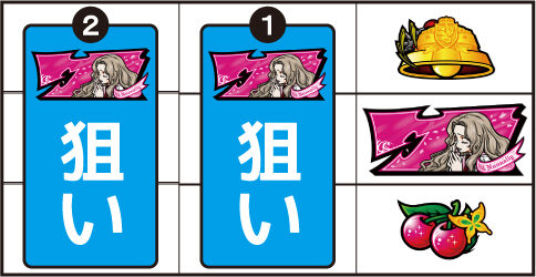 パチスロ コードギアス反逆のルルーシュR2 C.C.ver. ボーナス判別手順(暫定版)