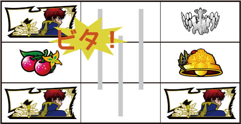 パチスロ コードギアス反逆のルルーシュR2 C.C.ver. ボーナス判別手順(暫定版)