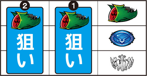 パチスロ コードギアス反逆のルルーシュR2 C.C.ver. ボーナス判別手順(暫定版)