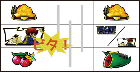パチスロ コードギアス反逆のルルーシュR2 C.C.ver. ボーナス判別手順(暫定版)