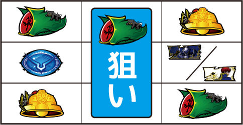 パチスロ コードギアス反逆のルルーシュR2 C.C.ver. ボーナス判別手順(暫定版)
