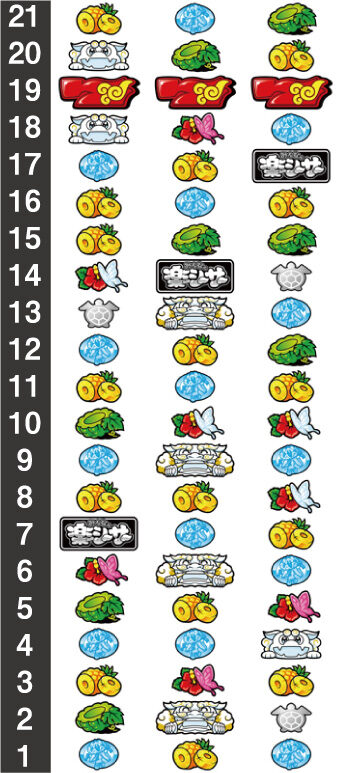 パチスロ 楽シーサー30φ リール配列