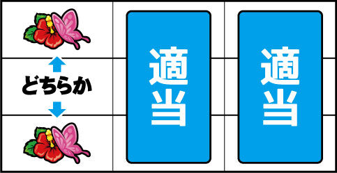 パチスロ みんなで楽シーサー ▼左リール上下段にチェリー停止時