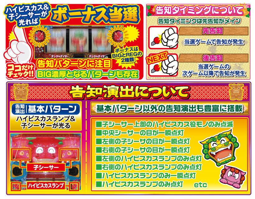 パチスロ 楽シーサー30φ ボーナス告知について